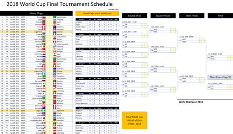 Full schedule for the 2018 World Cup .